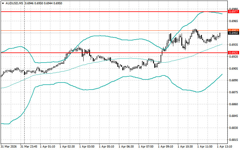 This image is no longer relevant