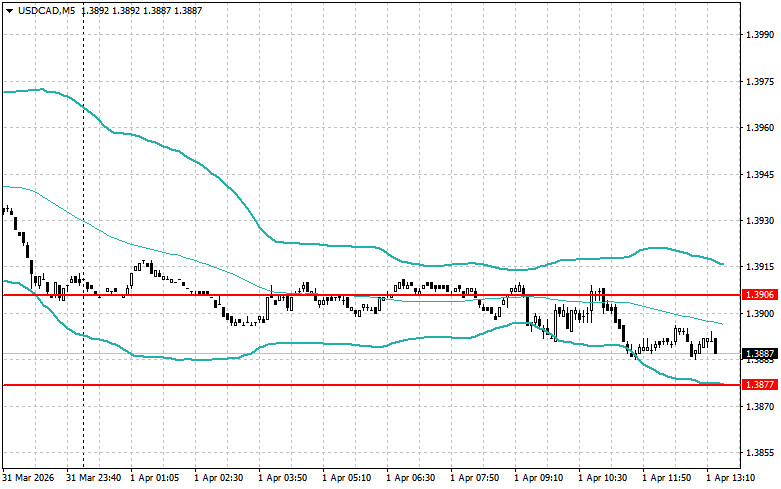 This image is no longer relevant