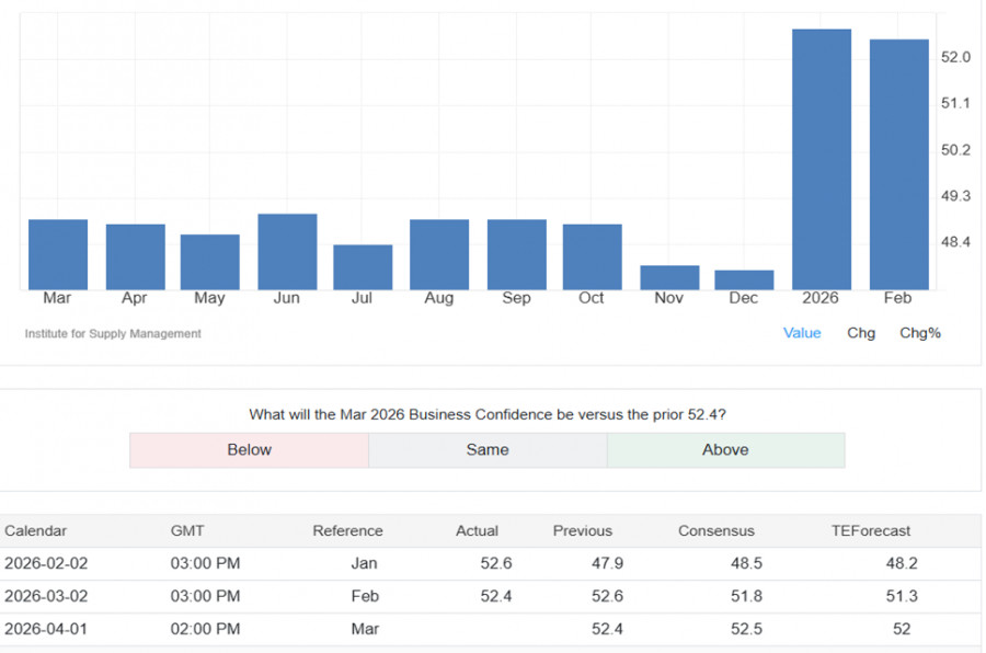 Изображение больше не актуально