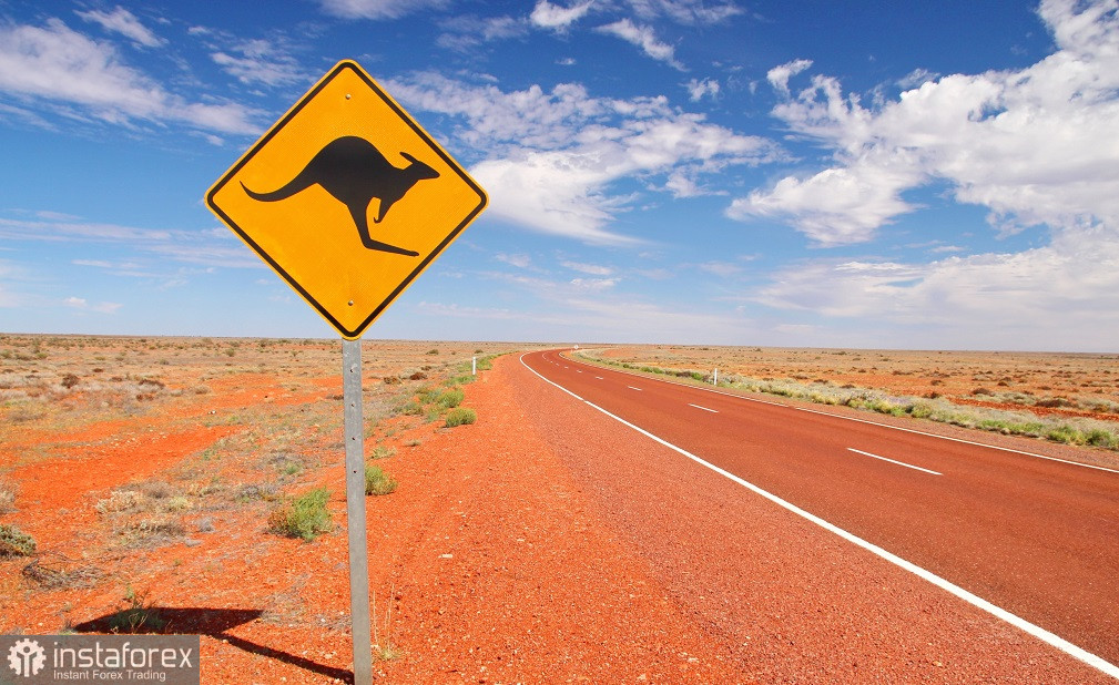 AUD/USD. Курс на 0,7010