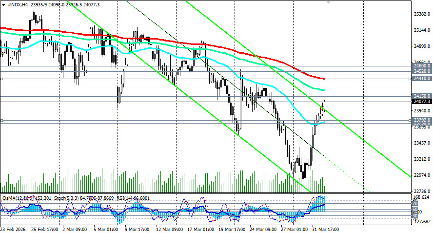 Изображение больше не актуально