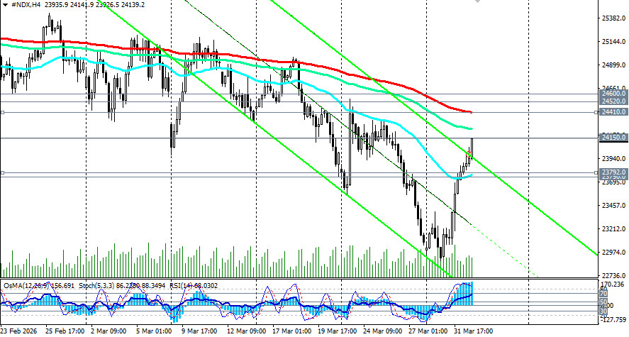 ����������� ������ �� ���������