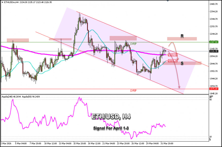 This image is no longer relevant