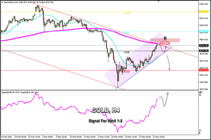 This image is no longer relevant