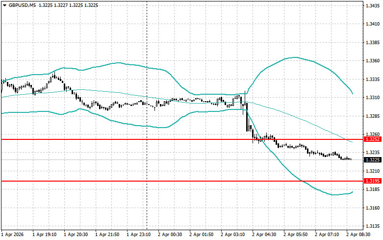 This image is no longer relevant