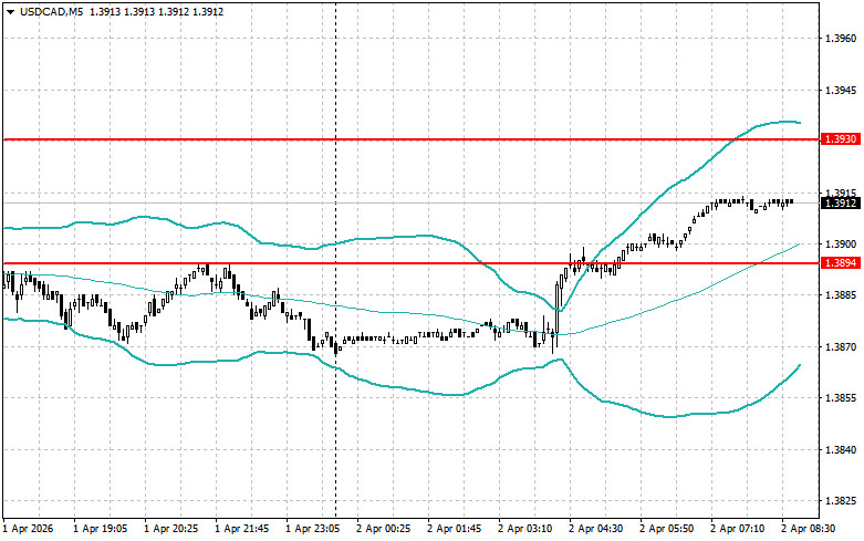 This image is no longer relevant