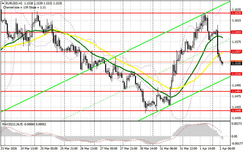 Изображение больше не актуально