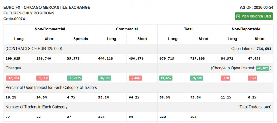 Изображение больше не актуально