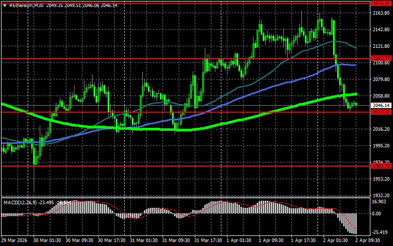Изображение больше не актуально