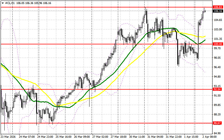 Изображение больше не актуально