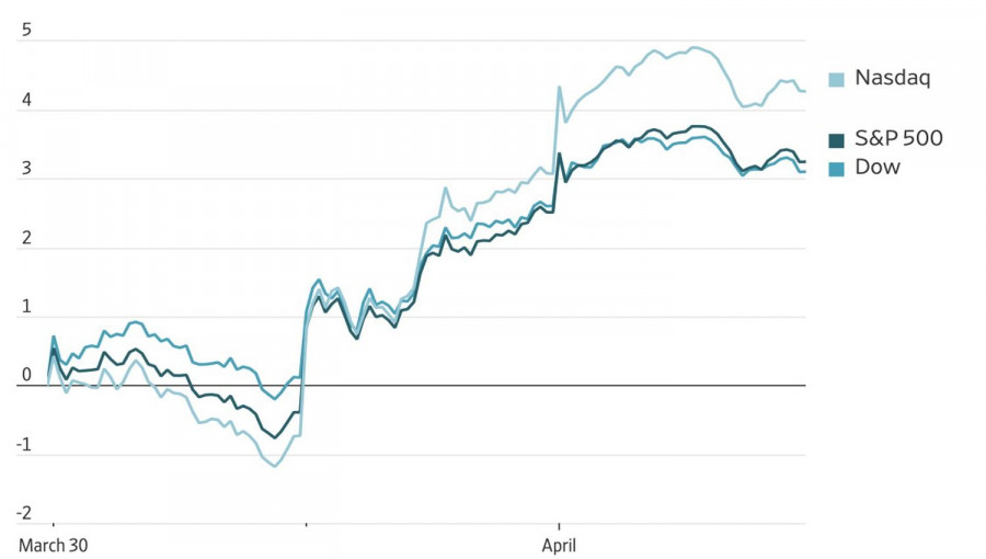 This image is no longer relevant