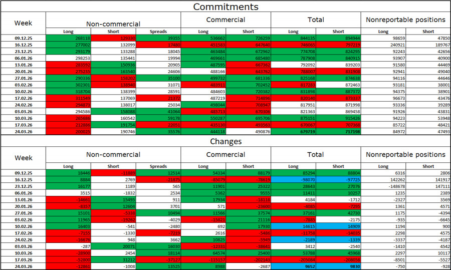 Изображение больше не актуально