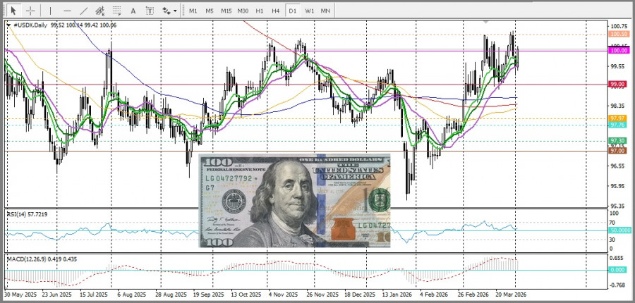 This image is no longer relevant