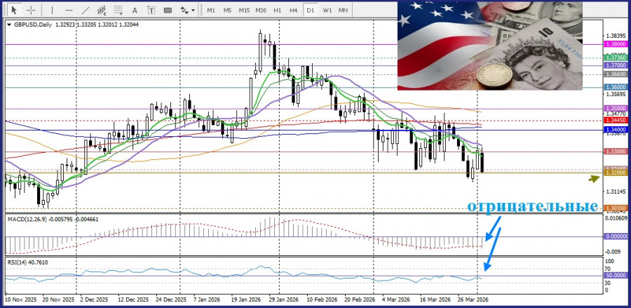 Изображение больше не актуально