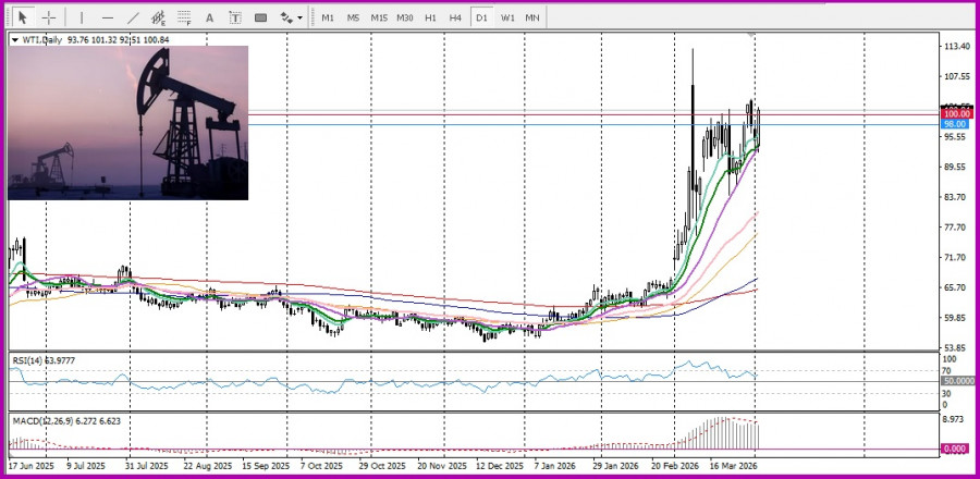 Изображение больше не актуально