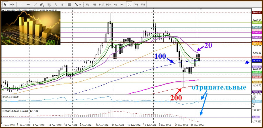 Изображение больше не актуально