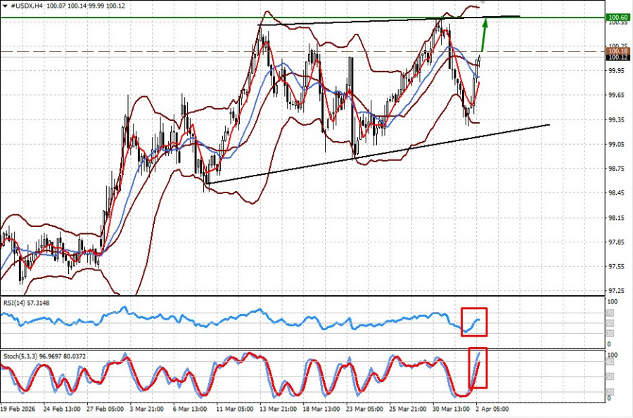 Изображение больше не актуально
