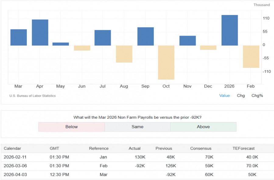 Изображение больше не актуально