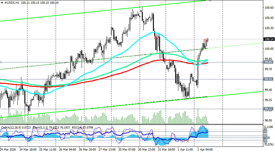 Изображение больше не актуально