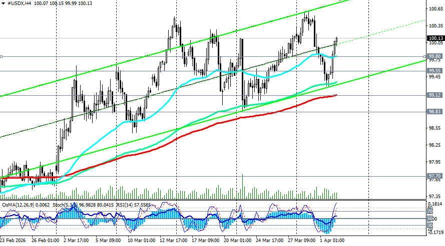 Изображение больше не актуально