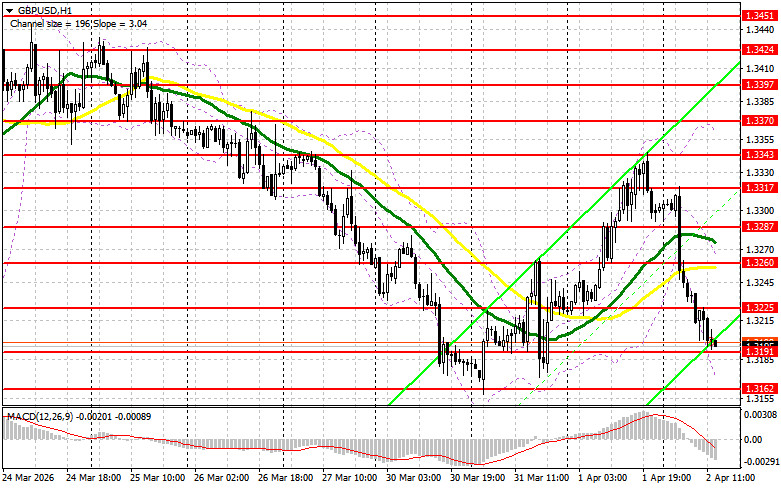 Изображение больше не актуально