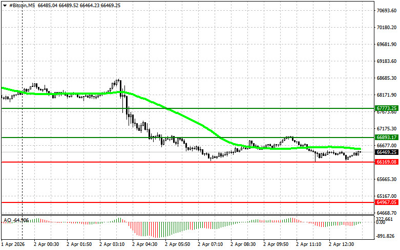 Изображение больше не актуально