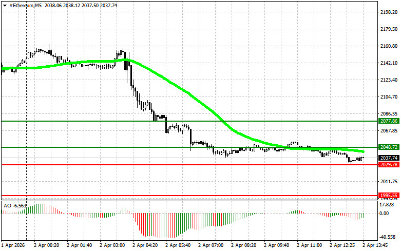 Изображение больше не актуально