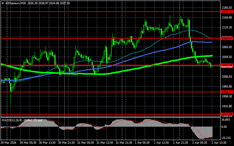 ����������� ������ �� ���������