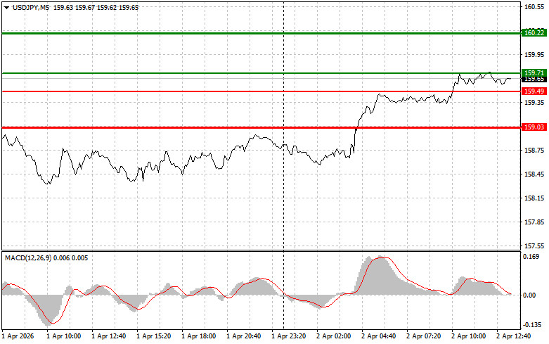 Изображение больше не актуально
