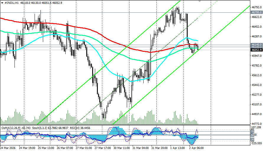 ����������� ������ �� ���������