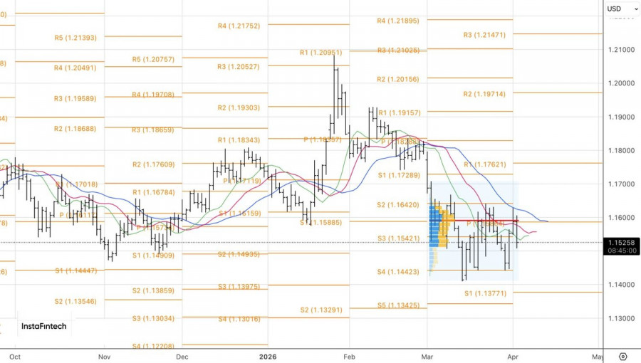 Изображение больше не актуально