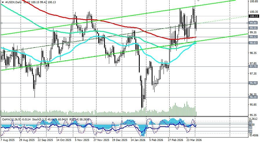 Изображение больше не актуально