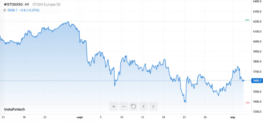 Изображение больше не актуально