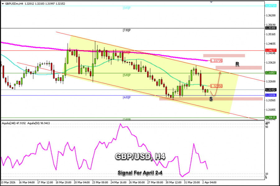 This image is no longer relevant