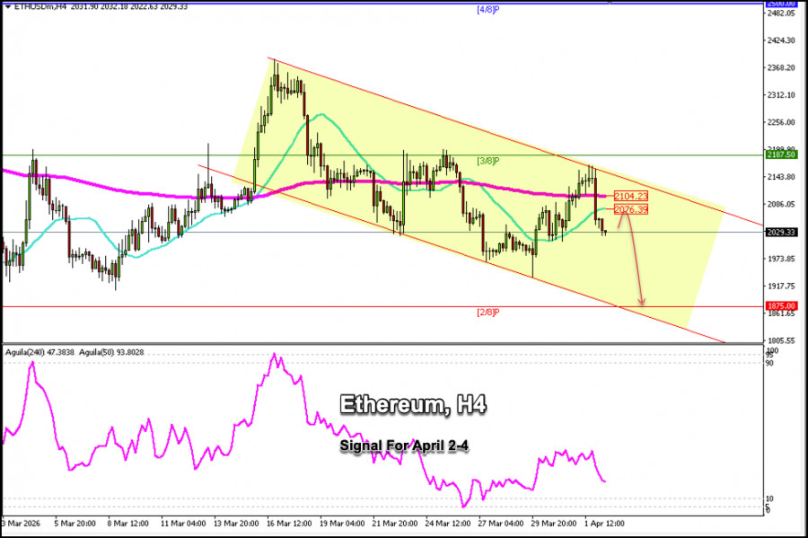 This image is no longer relevant