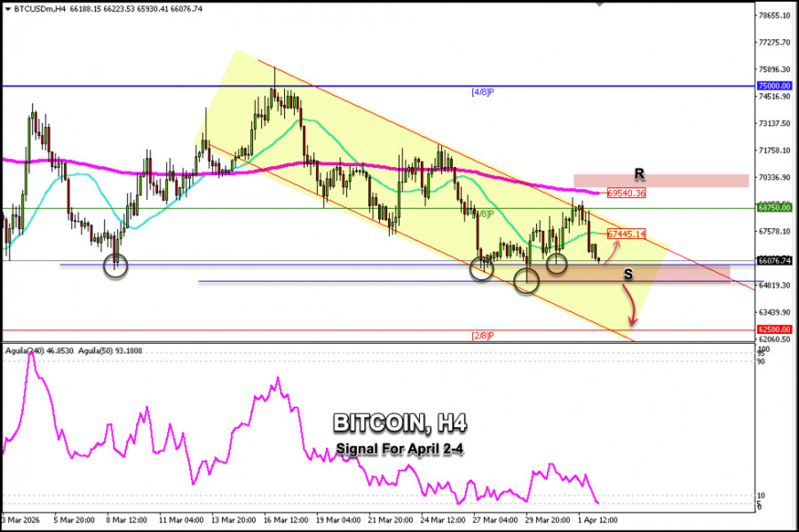 This image is no longer relevant