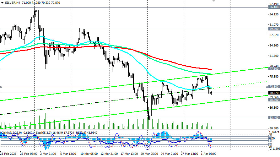 Изображение больше не актуально