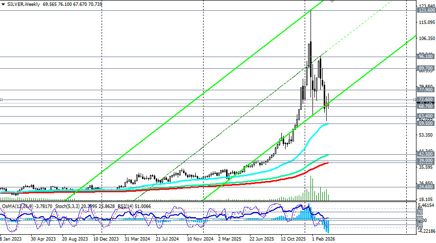 Изображение больше не актуально