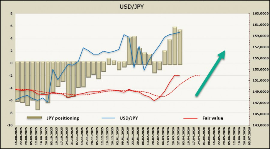 Изображение больше не актуально