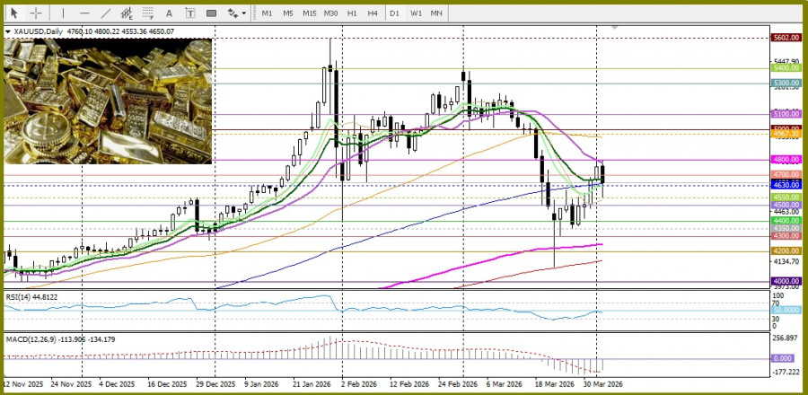 Изображение больше не актуально