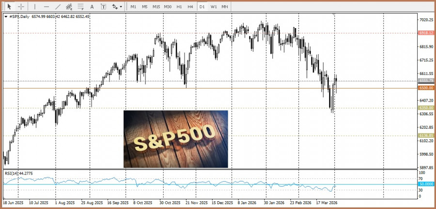 Изображение больше не актуально