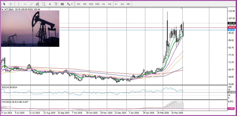 Изображение больше не актуально
