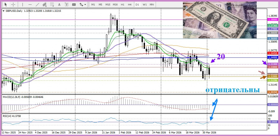 Изображение больше не актуально