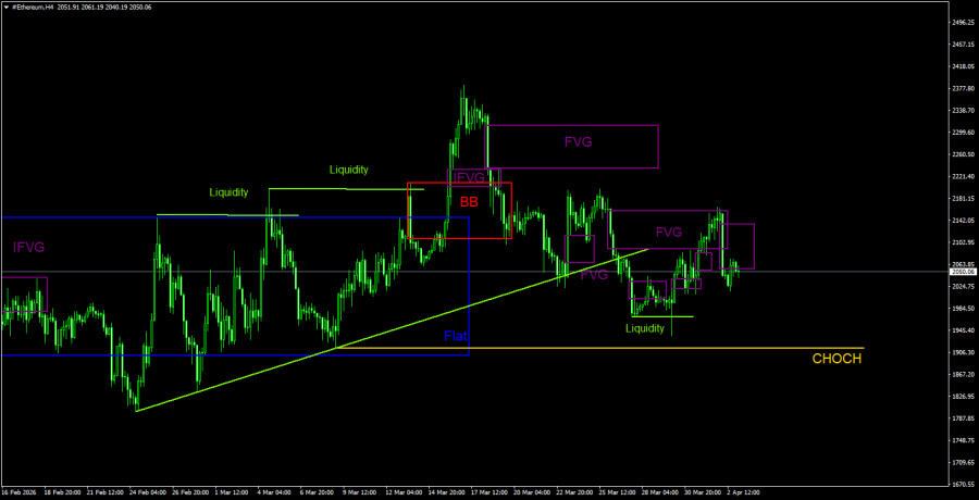 Изображение больше не актуально