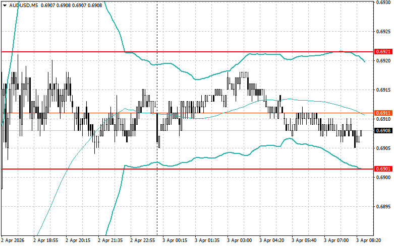 ����������� ������ �� ���������