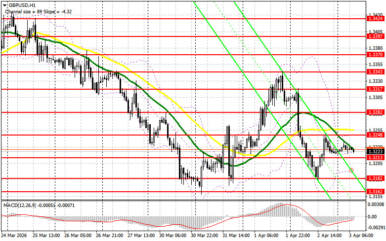 Изображение больше не актуально