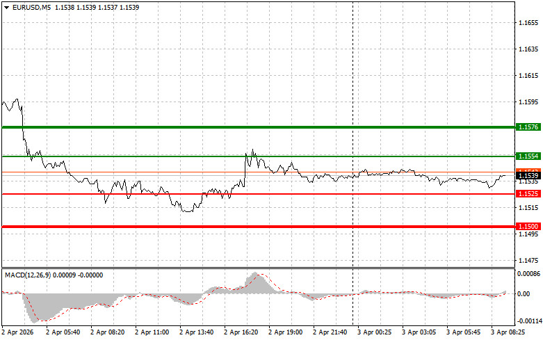 This image is no longer relevant