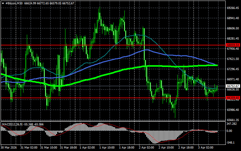 ����������� ������ �� ���������