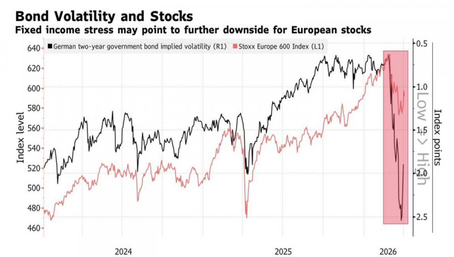 Изображение больше не актуально