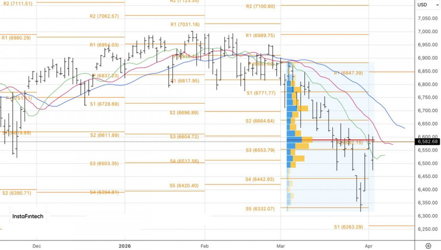 Изображение больше не актуально